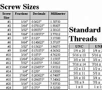 Image result for Inch Machine Screw Thread Size Chart