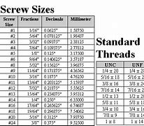 Image result for iPhone 7 Screw Size Chart