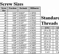 Image result for Screw Size Dimension Chart