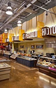 Image result for Food Store Layout