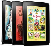 Image result for Wallpaper On Kindle Fire