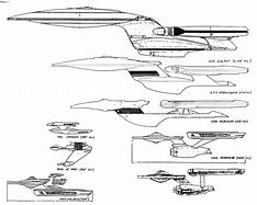 Image result for Star Trek Ships of the Line Size Chart