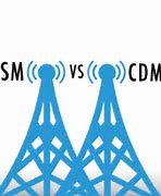 Image result for CDMA Carriers
