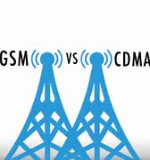 Image result for CDMA and GSM Networks