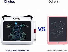 Image result for Ohuhu Drawing Tablet