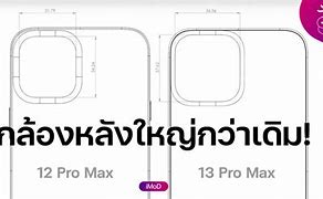 Image result for iPhone 13 Pro Max Setup