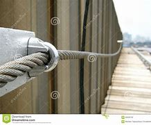 Image result for Wire Rope as Lifelines