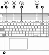 Image result for HP Keyboard Layout Diagram and Labelling