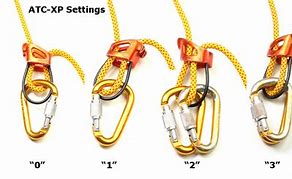 Image result for Rappelling with ATC
