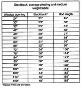 Image result for Bedroom Curtain Length