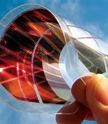 Image result for Application of Flexible Organic Solar Cells
