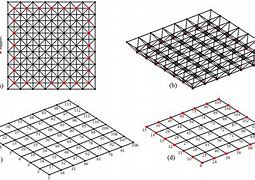 Image result for Grid Type Space Frame