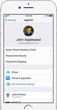 Image result for Apple ID Name