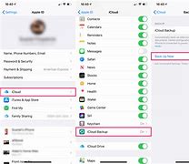 Image result for iTunes iCloud Backup