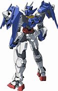 Image result for Gundam 00 GN Drive