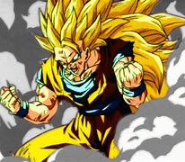 Image result for Dragon Ball Z GIF Wallpaper for PC HD