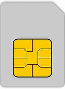 Image result for Sim Card Block