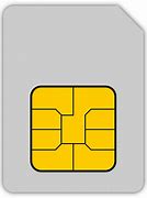 Image result for MI6 Sim Card Slot