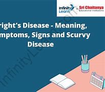 Image result for Bright's Disease Symptoms