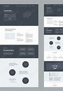 Image result for Partnership Landing Page Wireframe Template