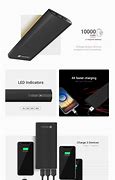 Image result for Click Power Bank Portable Charger