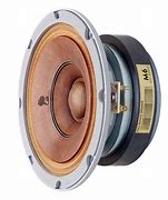 Image result for Full Range Speaker