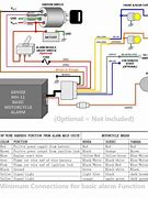 Image result for Troubleshooting ATV Diagram