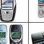 Image result for Old Nokia N Series Phones