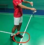 Image result for Badminton Serving
