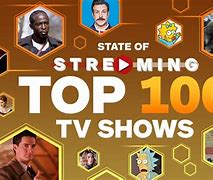 Image result for Greatest TV Shows of All Time IGN