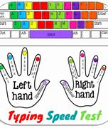 Image result for Fast Fingers Typing Test
