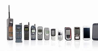 Image result for What Is a 13 90 Phone