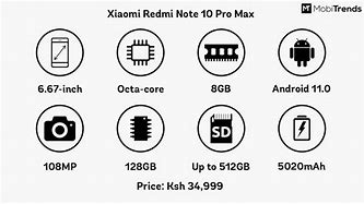 Image result for Xiaomi Redmi Note 10 Pro