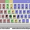 Image result for One-Handed Keyboard for Business