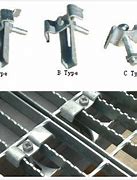 Image result for Stainless Clips and Fasteners