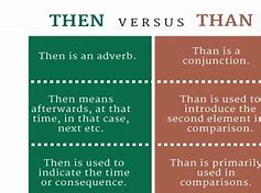 Image result for Then vs than Examples
