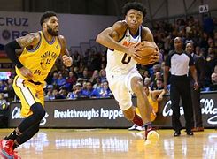 Image result for NBA G League Top Players