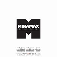 Image result for Miramax TV Logo Mug