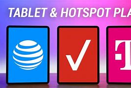 Image result for AT&T Vs. Verizon Coverage Maps
