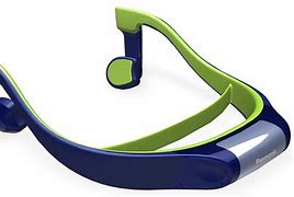 Image result for Panasonic Open Ear Headphones