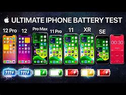 Image result for iPhone Battary Test