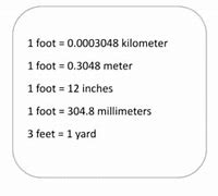 Image result for Feet to Cm C++