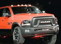 Image result for Ram Brands