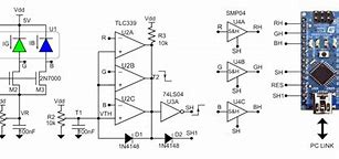 Image result for High Dynamic Range Process