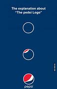 Image result for Funny Pepsi Logo