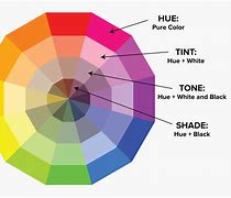 Image result for Tints of E31937