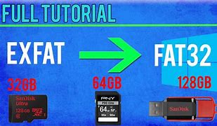 Image result for FAT32 SD Card