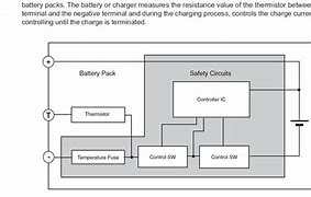 Image result for Group 26 Battery Front Terminal