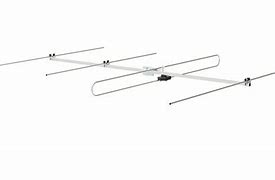 Image result for Best Outdoor FM Antenna for Stereo Receiver