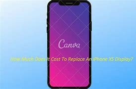 Image result for iPhone XS Cost